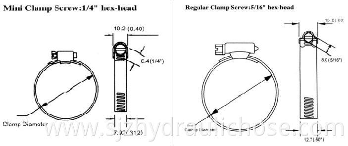 American Type Hose Clamp structure